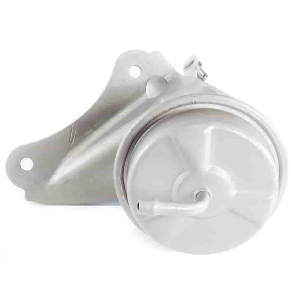 Actuator RHF3 AC-I069